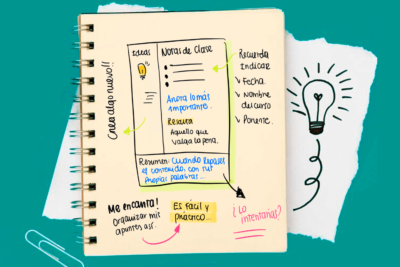 Técnicas De Toma De Notas: Encuentra La Mejor Para Ti